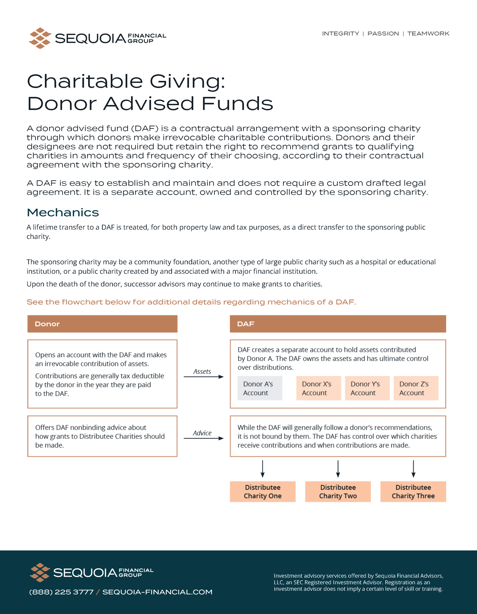 Donor-Advised-Funds-1_Page_1