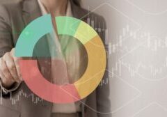 Businessperson in a suit pointing at a large colorful pie chart overlaid on a background of stock market graphs, indicating data visualization.